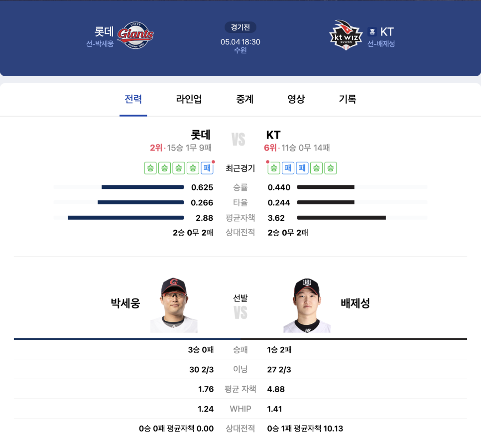제성기아 이미지