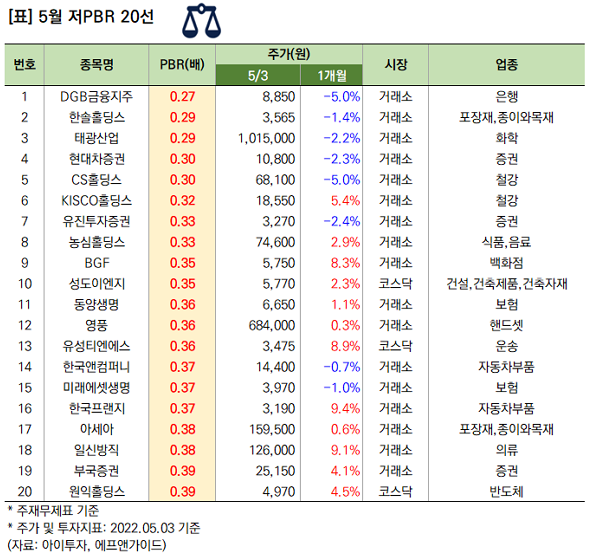 아세아이엔지 이미지