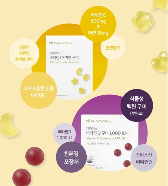 뉴비타민 이미지