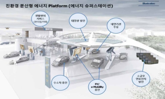 강동에너지주유소 이미지