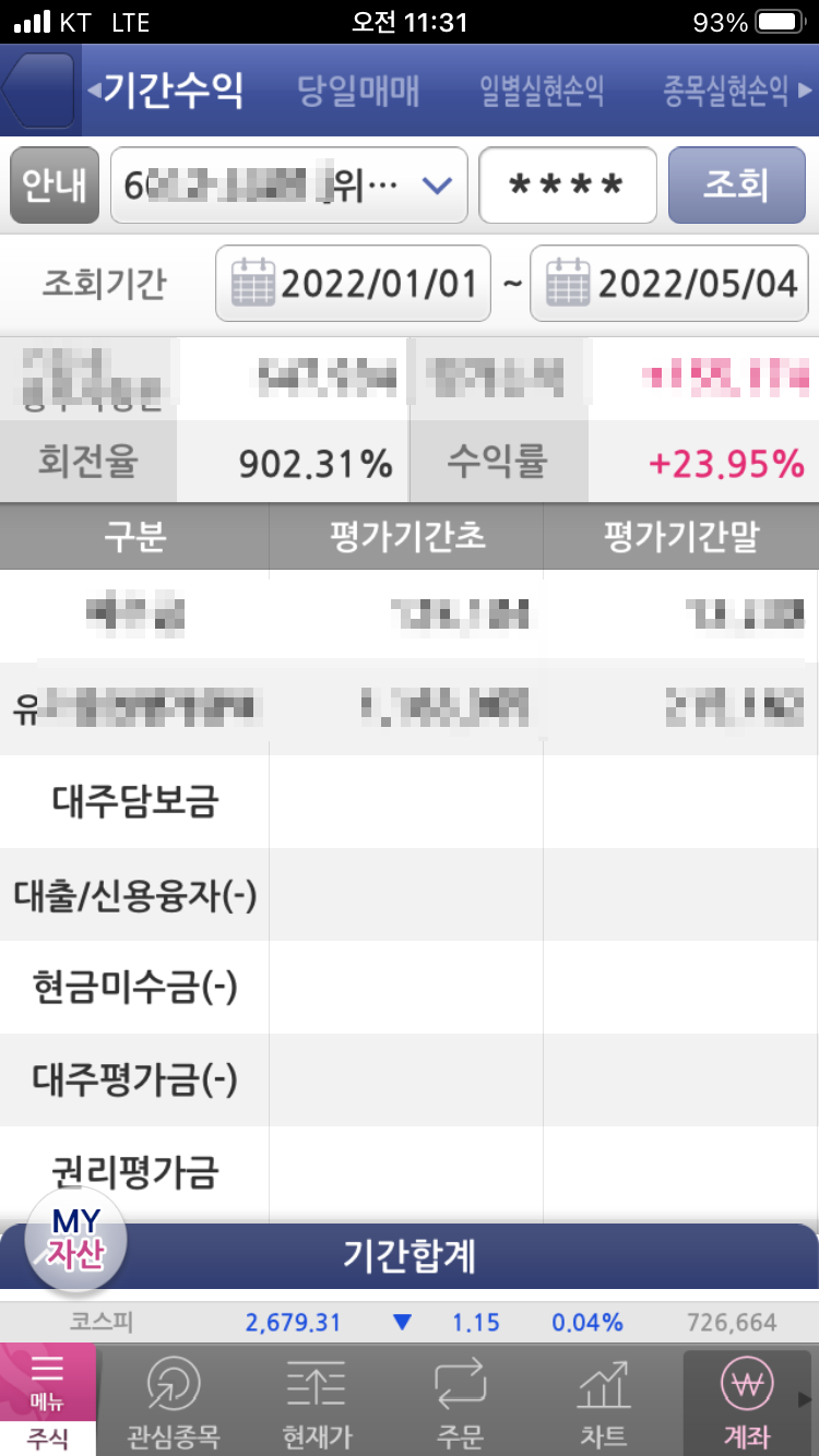 러브스캔들 이미지