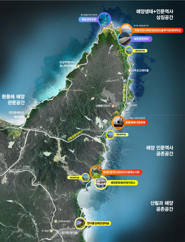 해양산업개발(주) 이미지