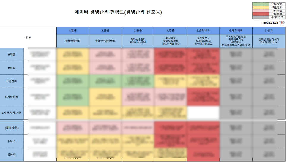 세무법인등대 이미지