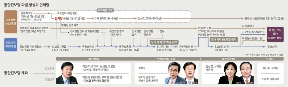 심재춘 이미지