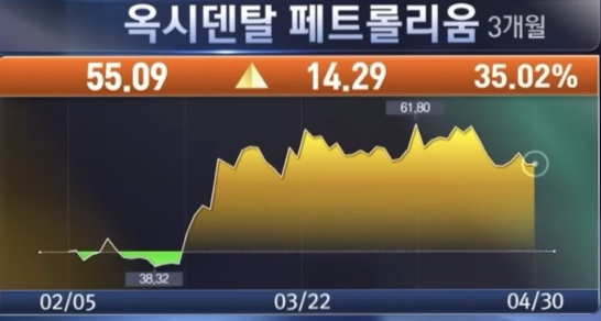 한경에너지주 이미지