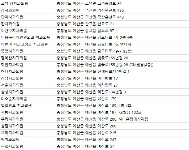 한길치과의원 이미지