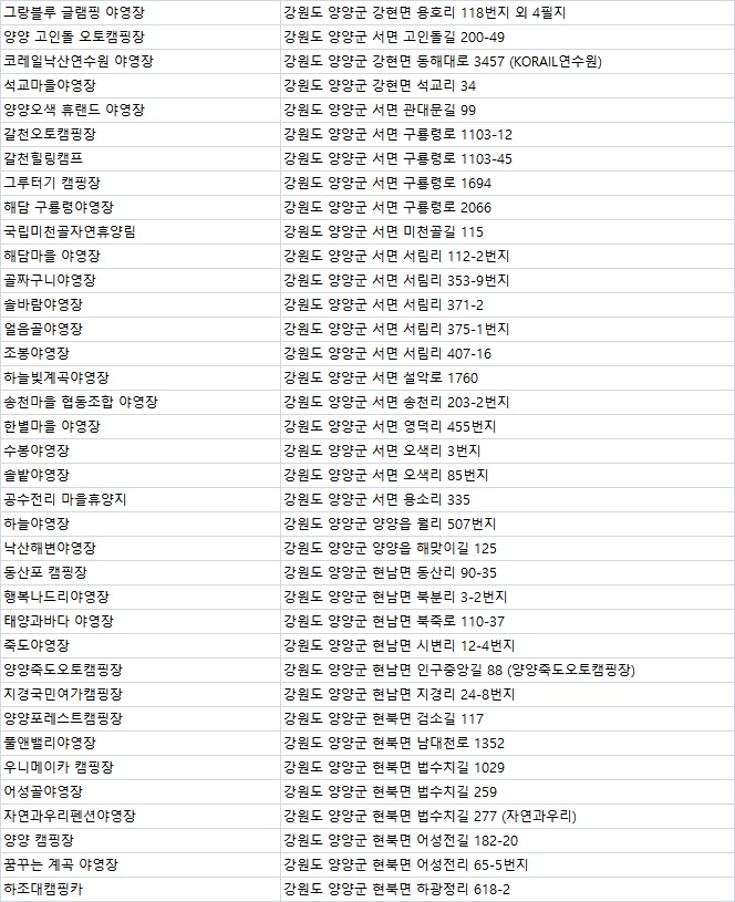어성골야영장 이미지