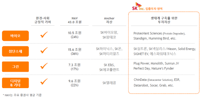 주식회사 청록 이미지