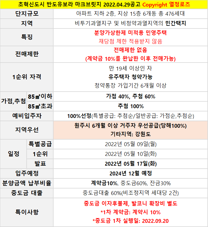 더원브릿지 이미지