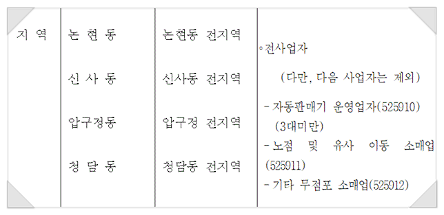 노점 및 유사 이동 소매업 이미지