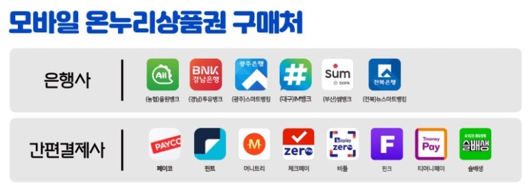 온누리꽃집 이미지