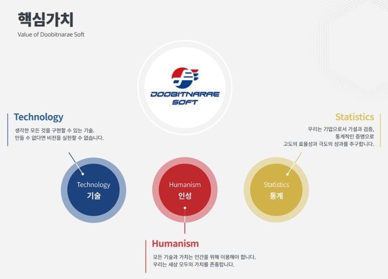 티페이먼트 이미지