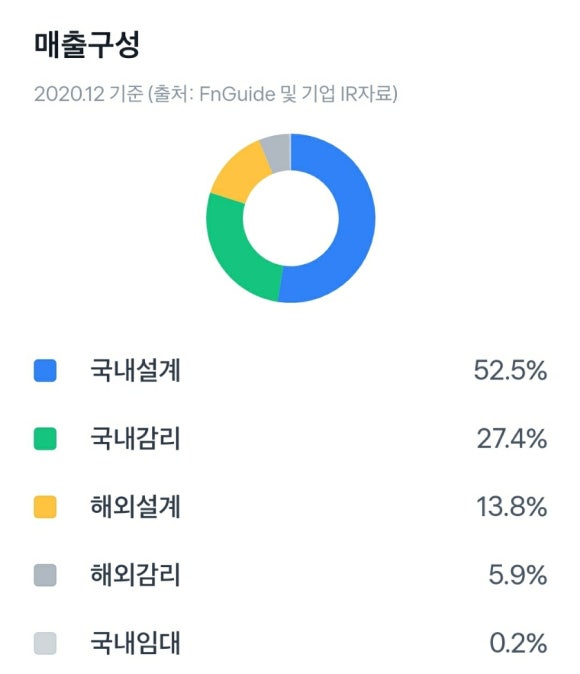 광장용역사무소 이미지