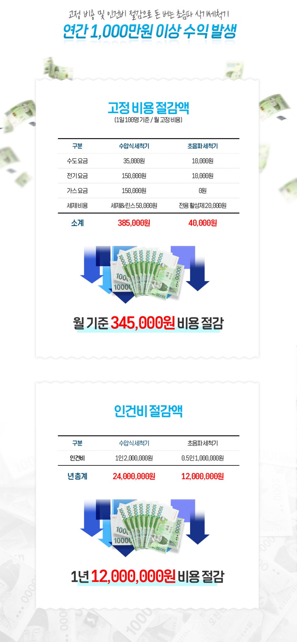 이제이클린 이미지