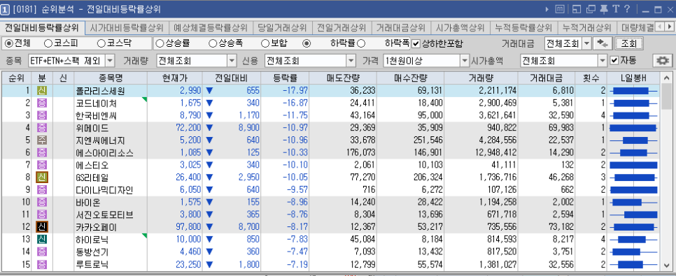 지엘여성의원 이미지