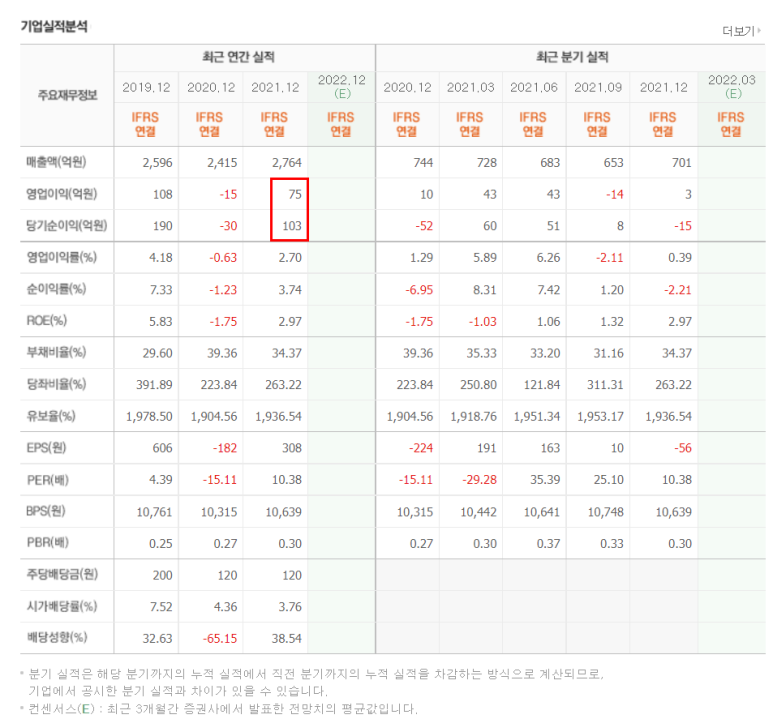 원일기업 이미지