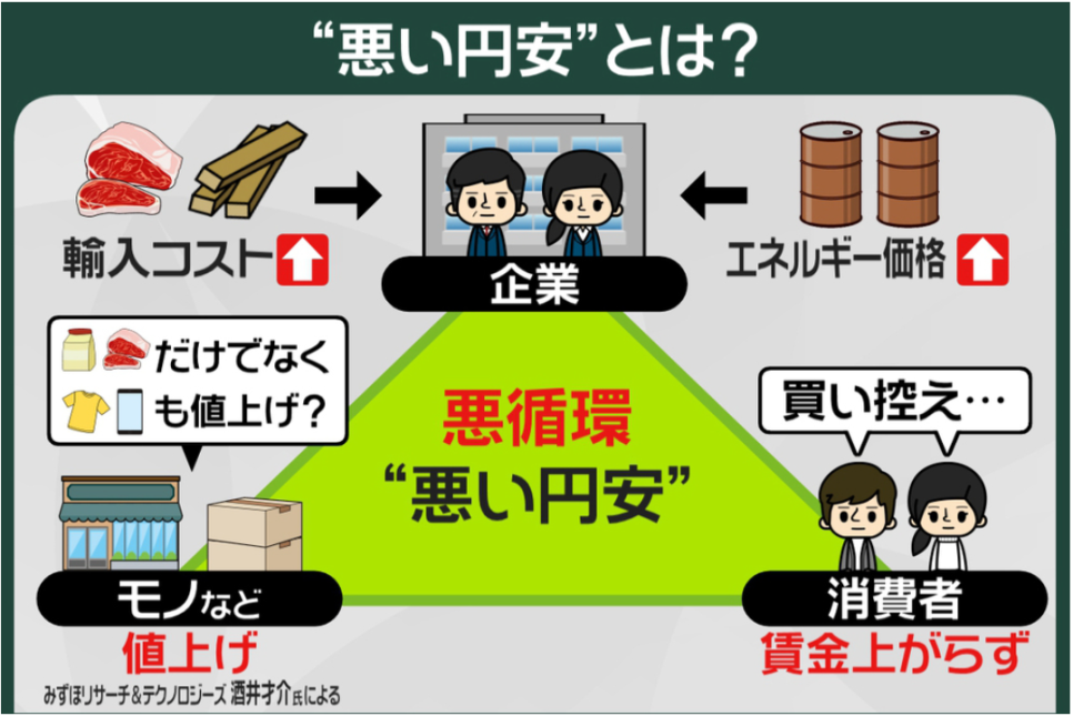 마이니찌일본어 이미지