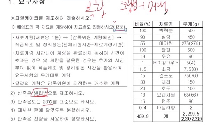 누이즈 이미지
