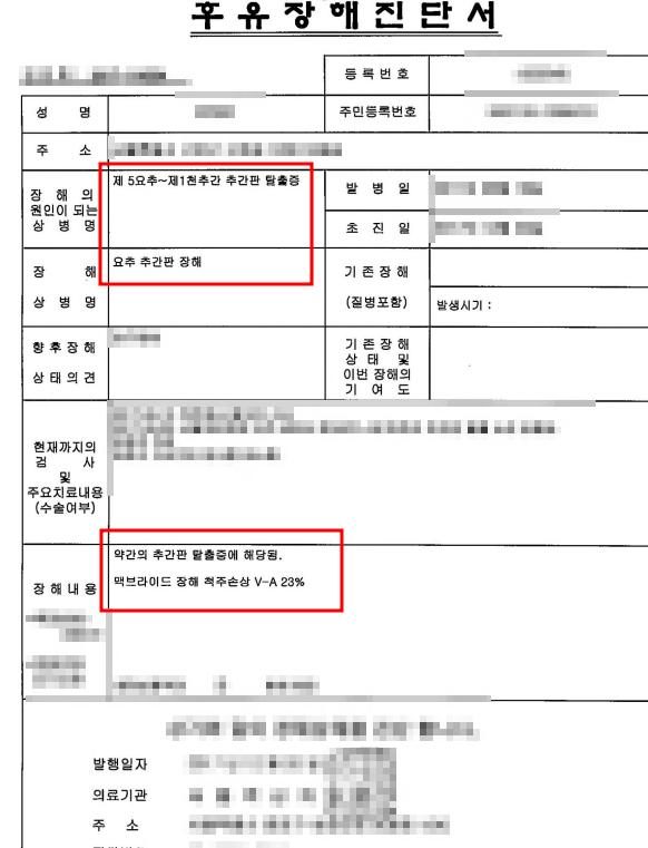 장원손해사정행정사사무소 이미지