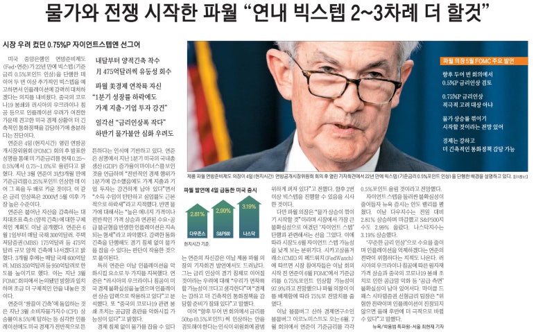 빅스텝 이미지