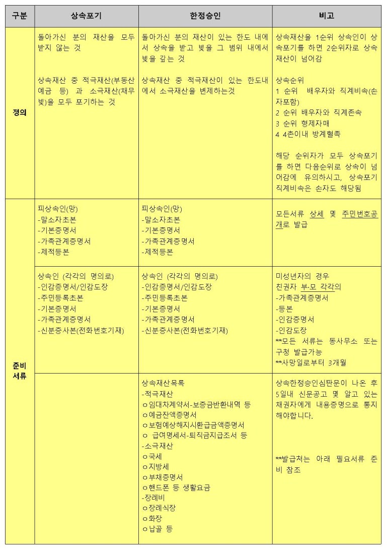 법무사김종일사무소 이미지