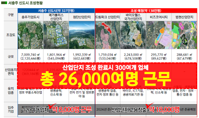 서충주모터스 이미지