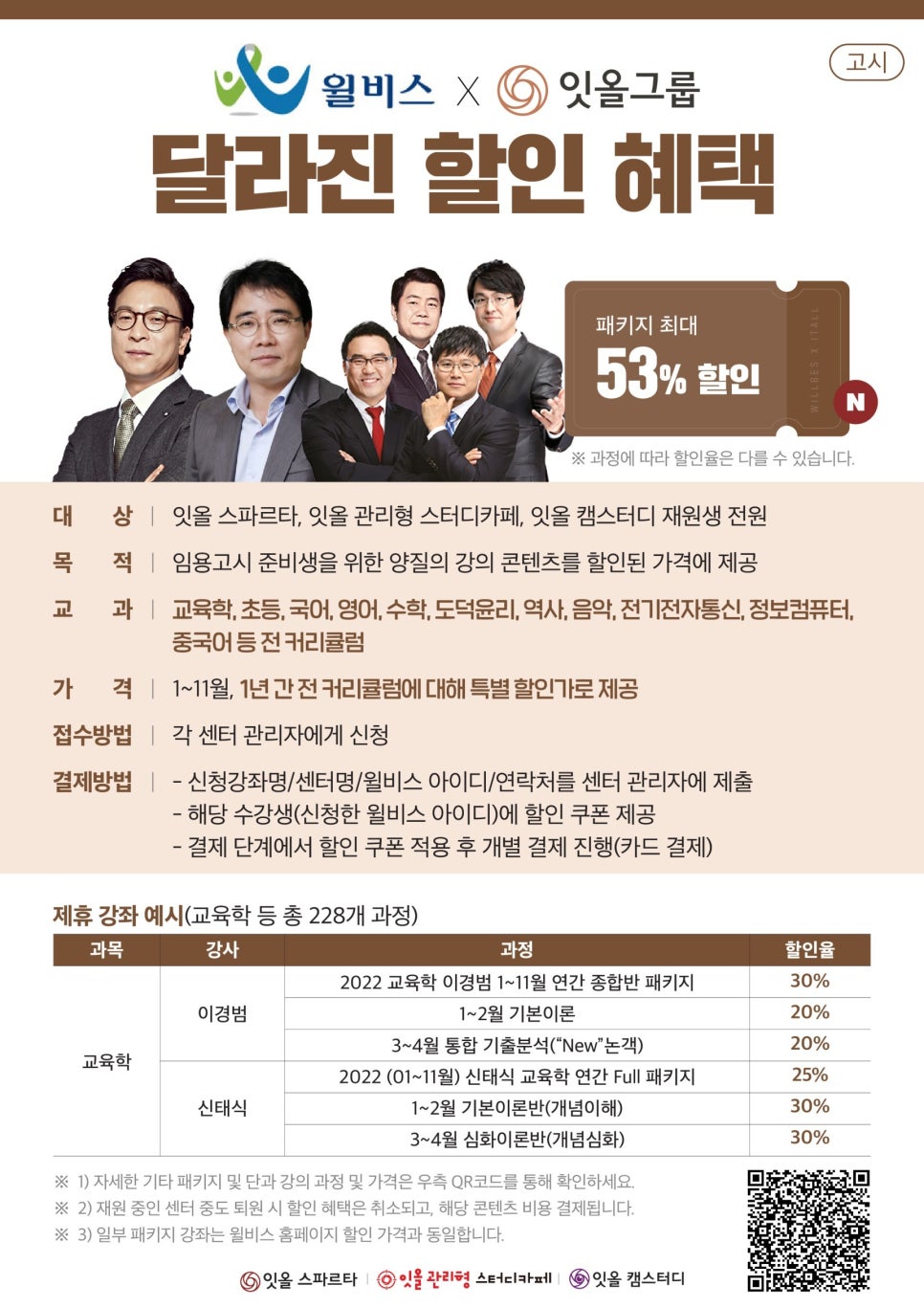 잇올스파르타신림관리형독서실 이미지