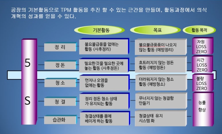크린팩토리 이미지