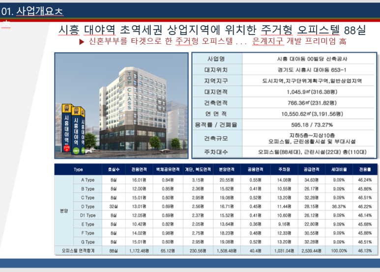 탑크라스 이미지