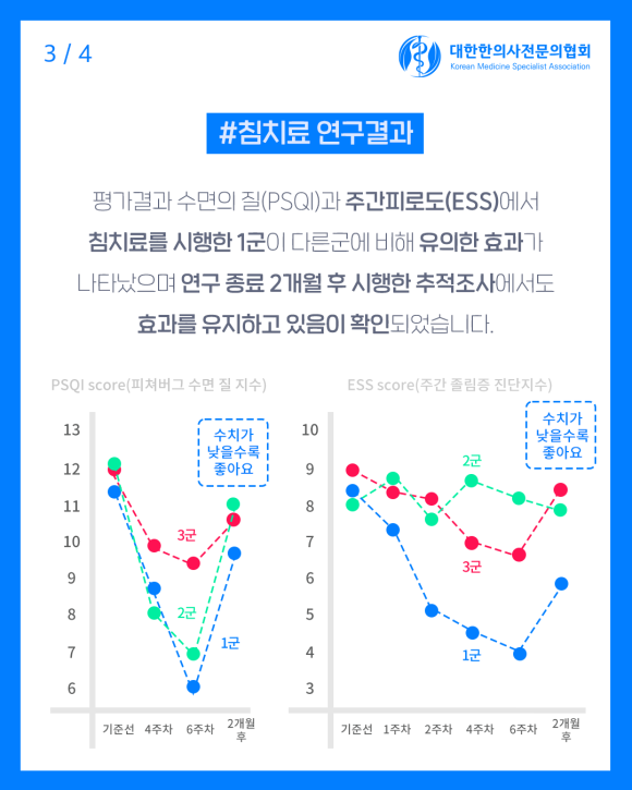 경희정담한의원 이미지