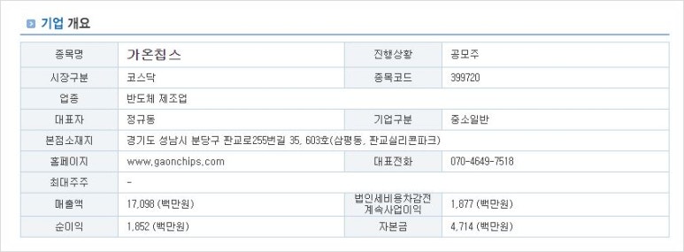 가온 커뮤니케이션 이미지