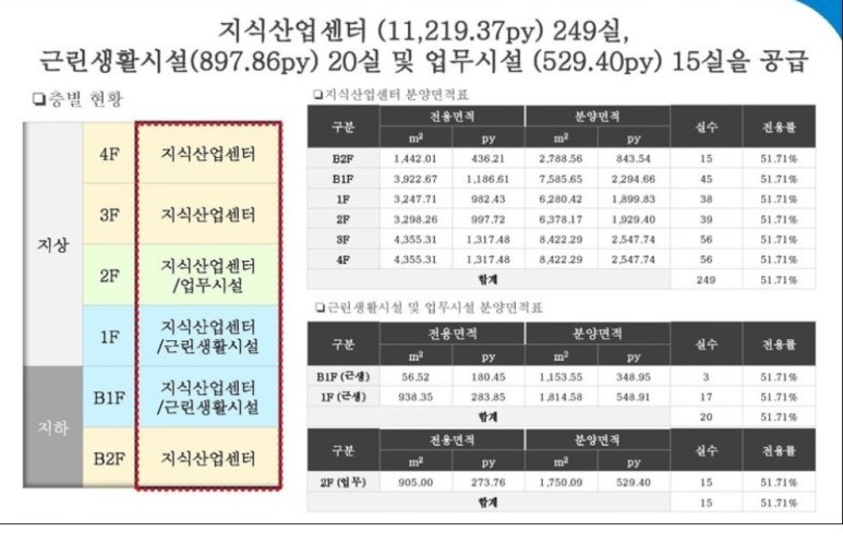 249팩토리 이미지