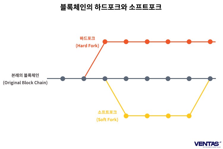하나포크 이미지