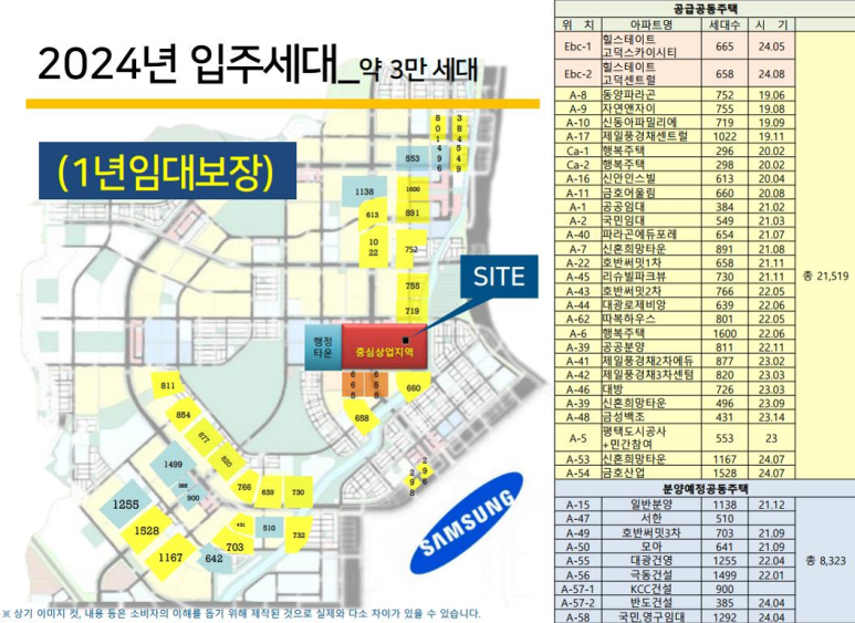 신도시7080노래방 이미지