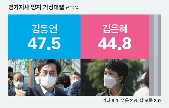 씨앤아이미디어 이미지