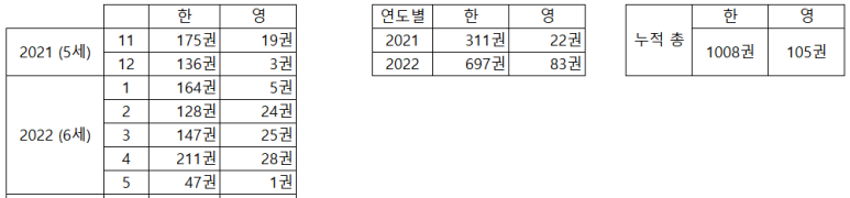 아람보세 이미지