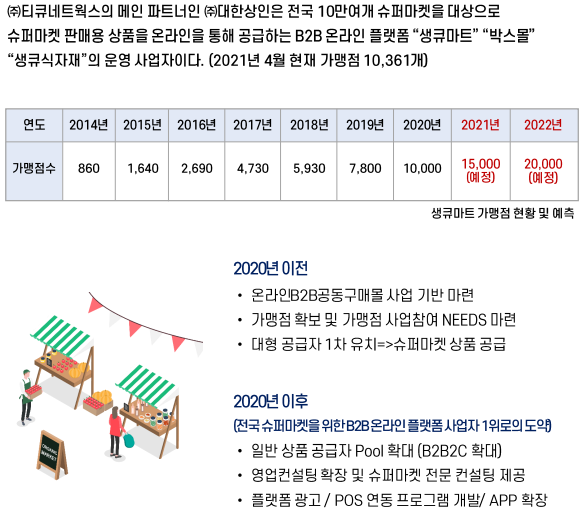 체인네트웍스주 이미지
