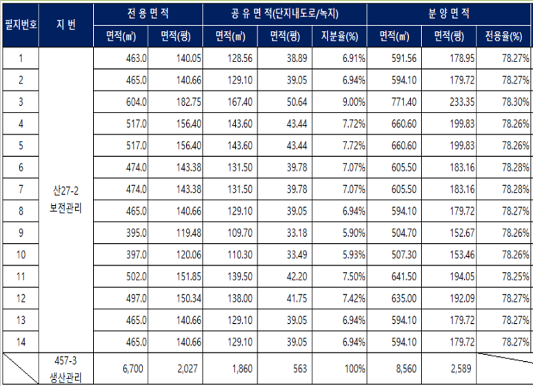 세종에코 이미지