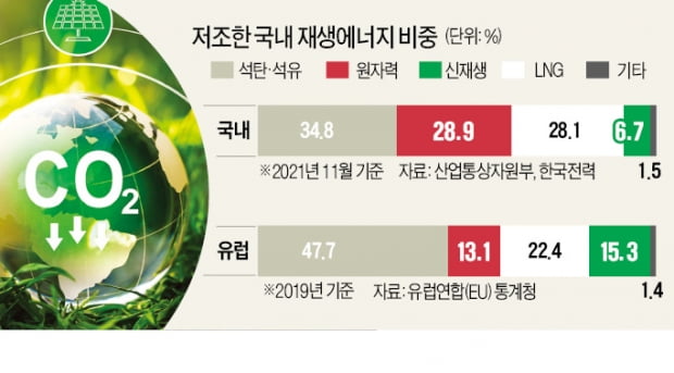 리(RE) 이미지