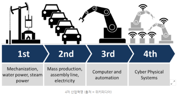 스터디튜터 이미지