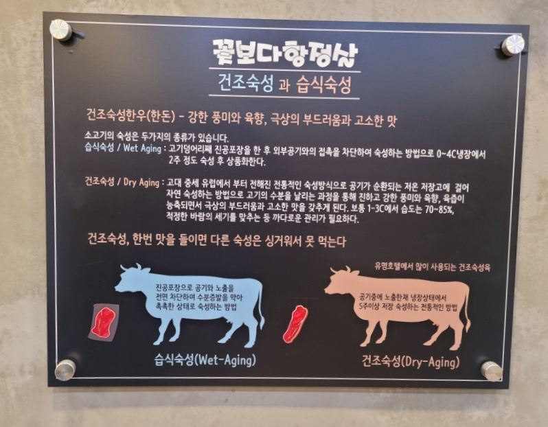 꽃보다항정살 이미지