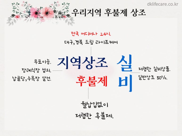 남구미요양병원장례식장 이미지