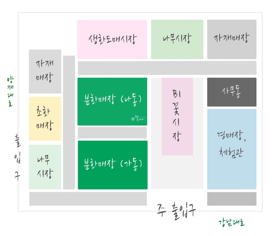 그린생화유통 이미지