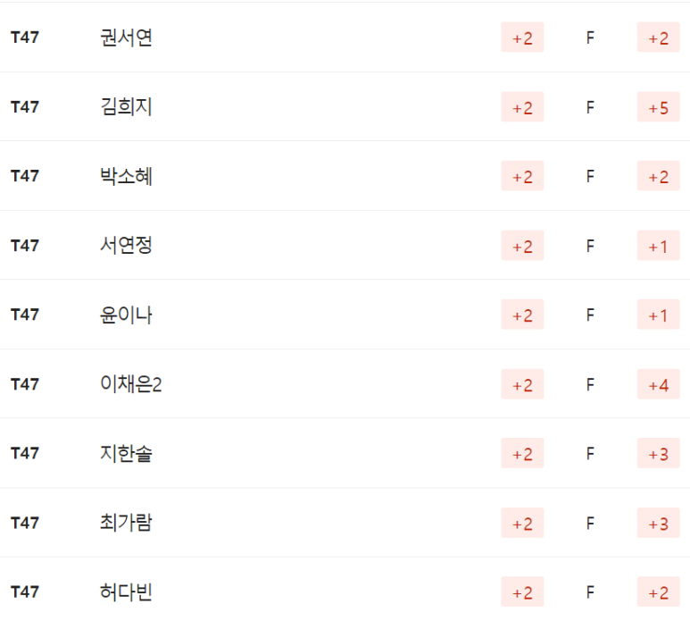 허니투어 이미지