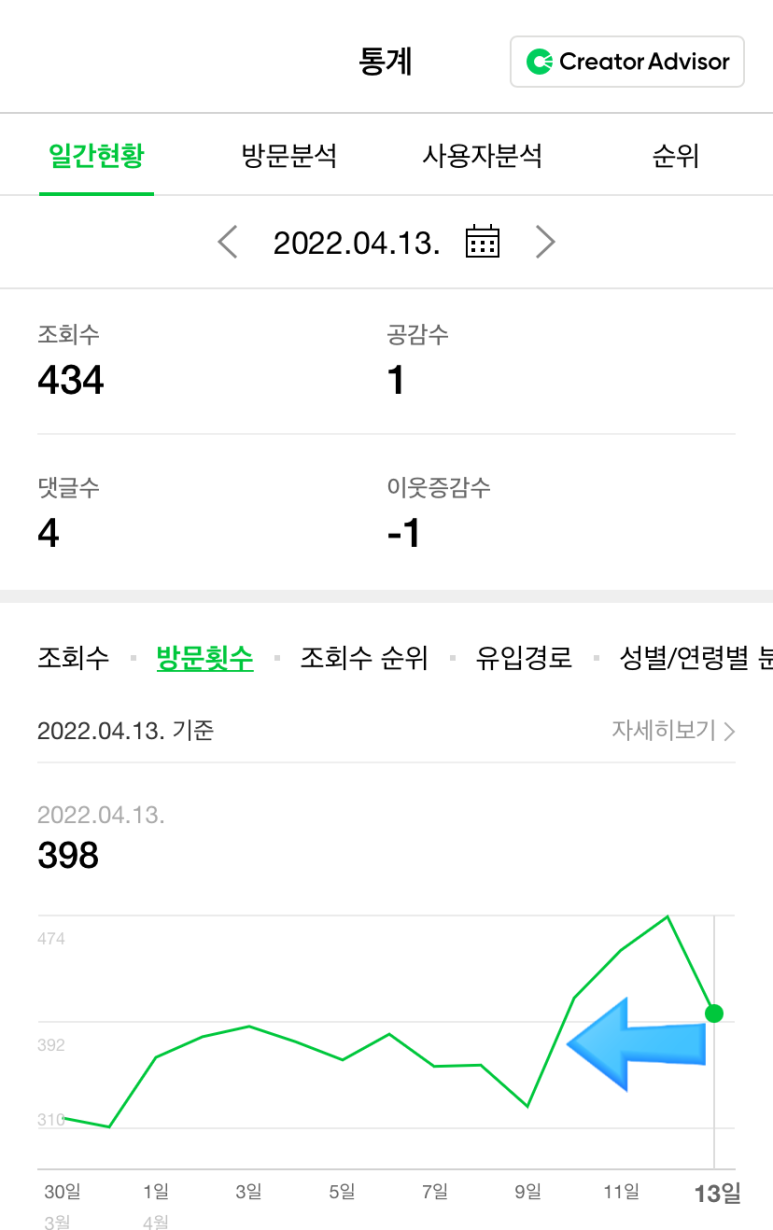 솔퀸 이미지