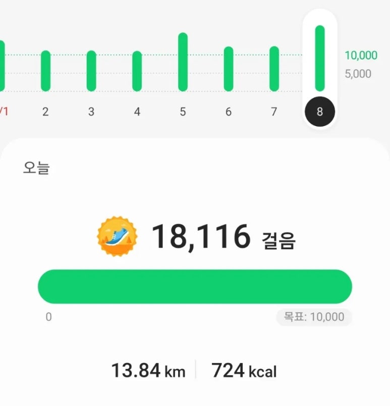 비산 정상 이미지