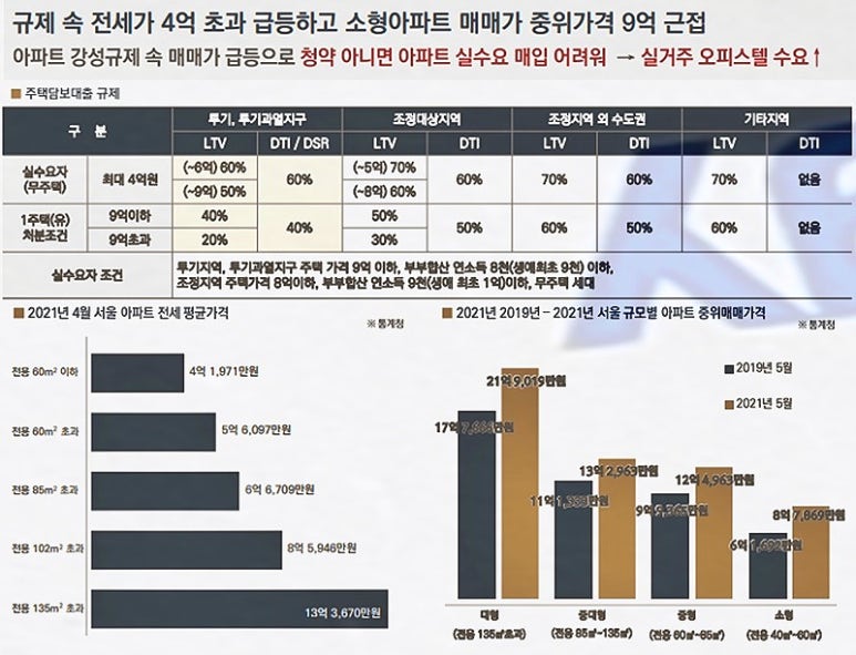 한가람주 이미지