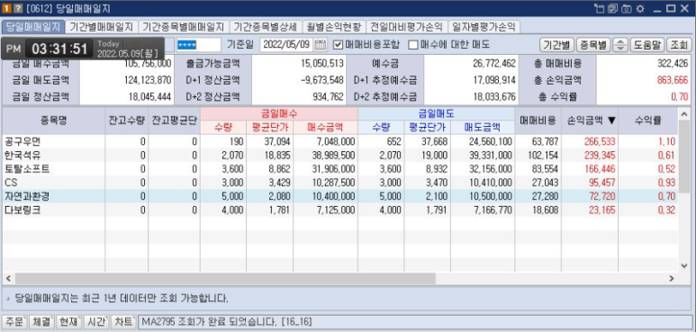 한신기전통신 이미지