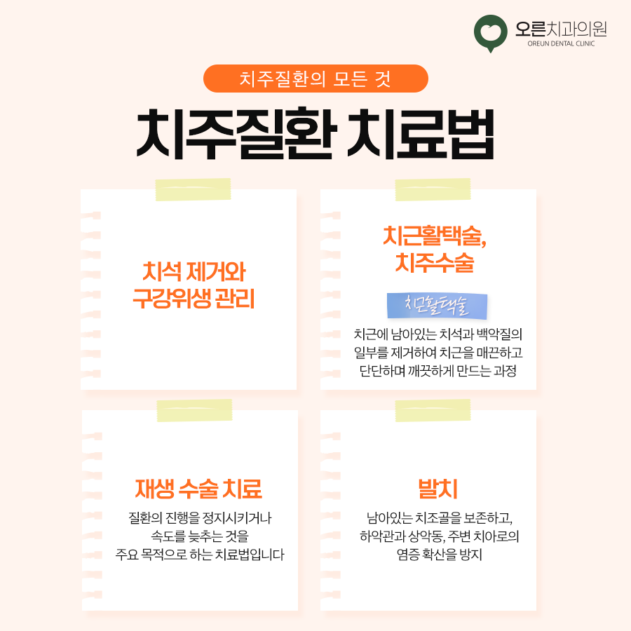 곤치과의원 이미지