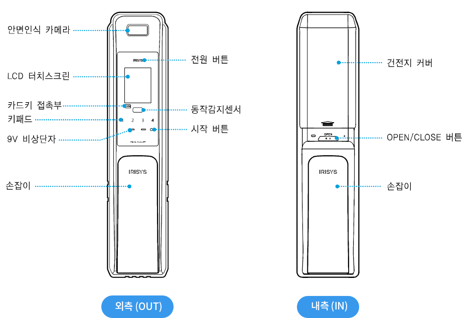 링크온 이미지